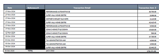 credit-card-statement-4 - JN Bank